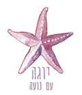 יוגה עם נועה- יקנעם